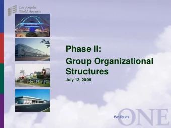 Phase II:  Group Organizational  Structures  July 13, 2006  Todays Agenda  Introduction