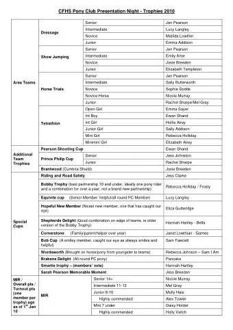 CFHS Pony Club Presentation Night - Trophies 2010  Senior  Jen Pearson  Intermediate  Lucy Langley