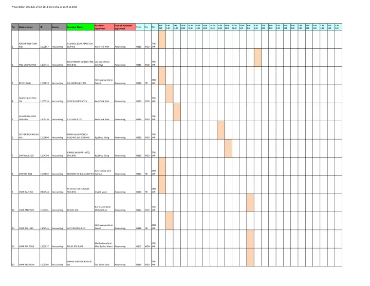 presentation schedule of oct 2014 internship as at 22 12