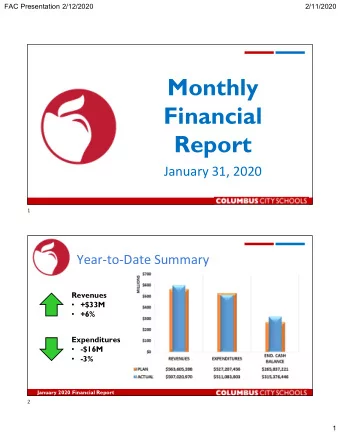 Monthly  Financial  Report  January 31, 2020  1  Year-to-Date Summary  Revenues  +$33M  +6%
