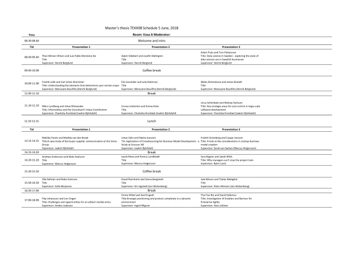 master s thesis tekx08 schedule 5 june 2018
