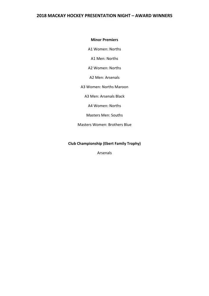2018 mackay hockey presentation night award winners