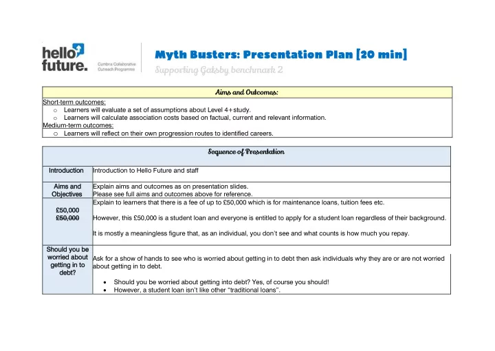 myth busters presentation plan 20 min supporting gatsby