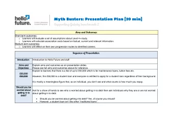 Myth Busters: Presentation Plan [20 min] Supporting Gatsby benchmark 2  Aims and Outcomes: