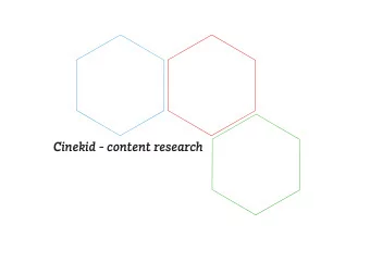 Cinekid - content research  Connecting  with a writer  connecting work  with a speaker  Overvieuw