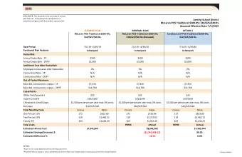 Lansing School District  complete comparison of the products represented.  McLaren POS Traditional
