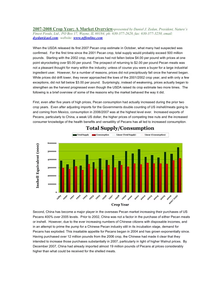 total supply consumption