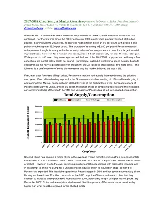 Total Supply/Consumption  Total Supply  Consumption  Linear (Total Supply)  Linear (Consumption)