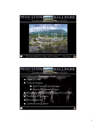 SI    SI  SIMPLIFYING  DESIGN  SIMPLIFYING  DESIGN  MPLIFYING  DESIGN  MPLIFYING  DESIGN  TO