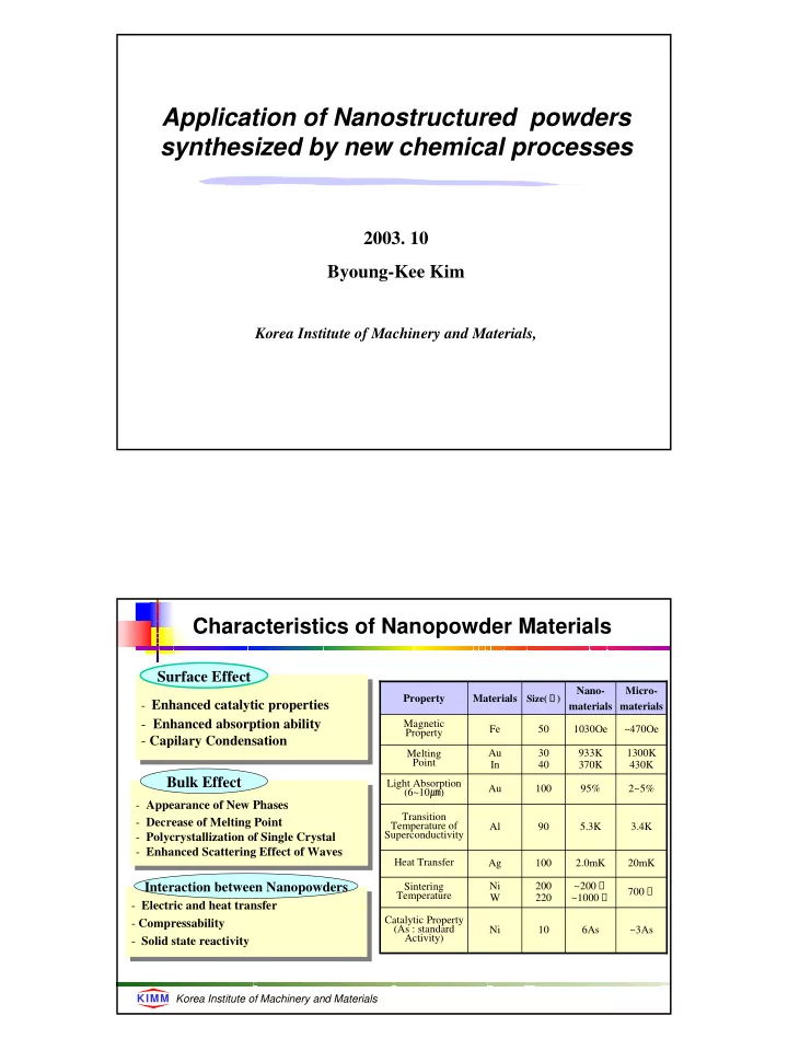 application of nanostructured powders synthesized by new