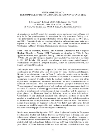 VINEYARD REPLANT   PERFORMANCE OF METHYL BROMIDE ALTERNATIVES OVER TIME  S. Schneider*, T.