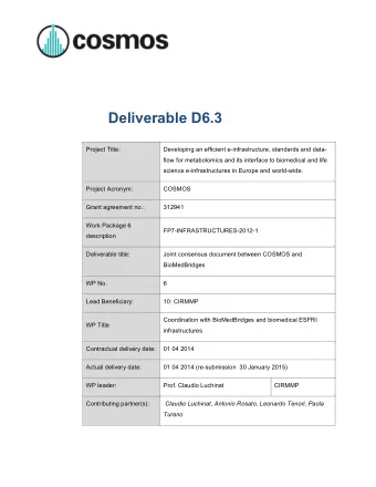 Content 1. Executive summary