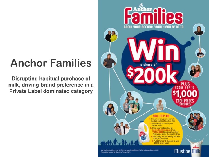 anchor families