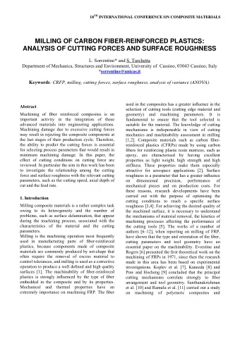 MILLING OF CARBON FIBER-REINFORCED PLASTICS:  ANALYSIS OF CUTTING FORCES AND SURFACE ROUGHNESS  L.