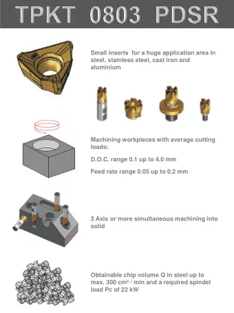 solid  Obtainable chip volume Q in steel up to  max. 300 cm / min and a required spindel  load Pc
