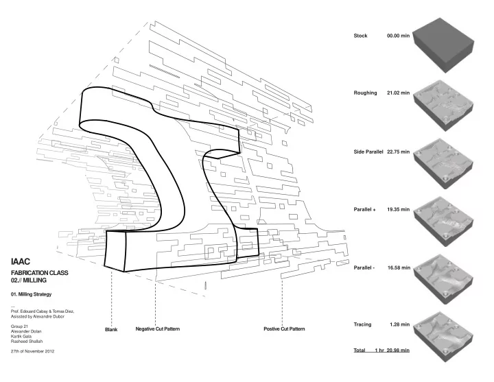 iaac