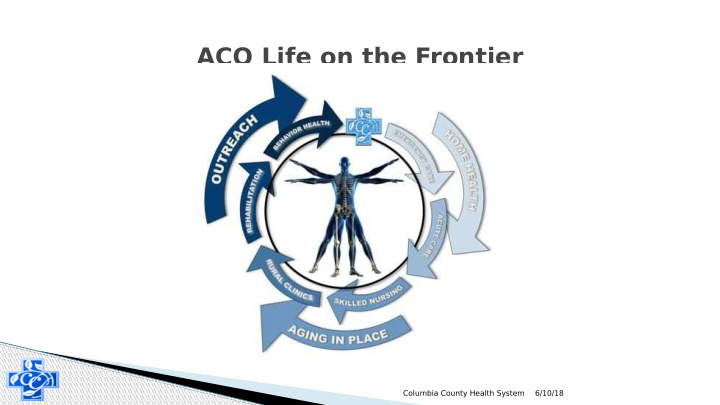 aco life on the frontier