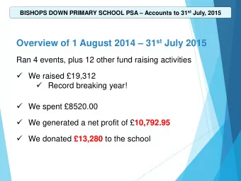 Overview of 1 August 2014  31 st July 2015  Ran 4 events, plus 12 other fund raising activities