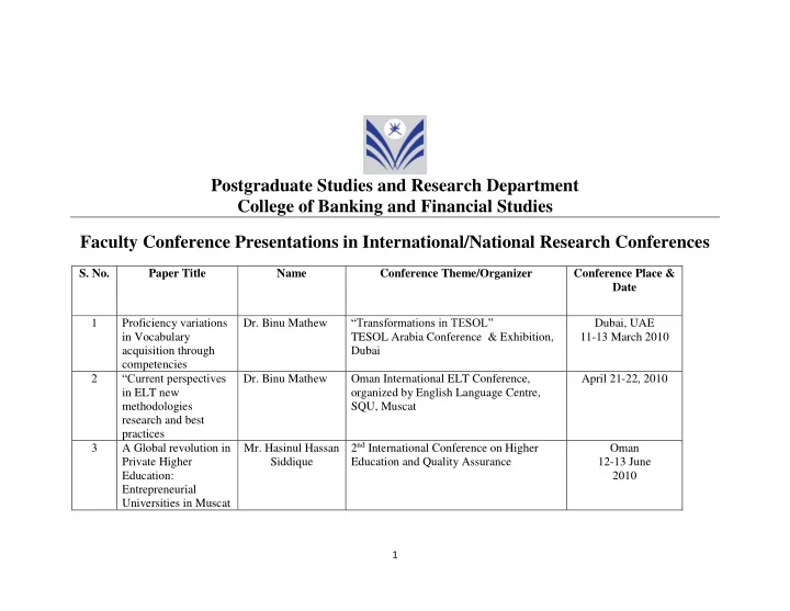 postgraduate studies and research department college of