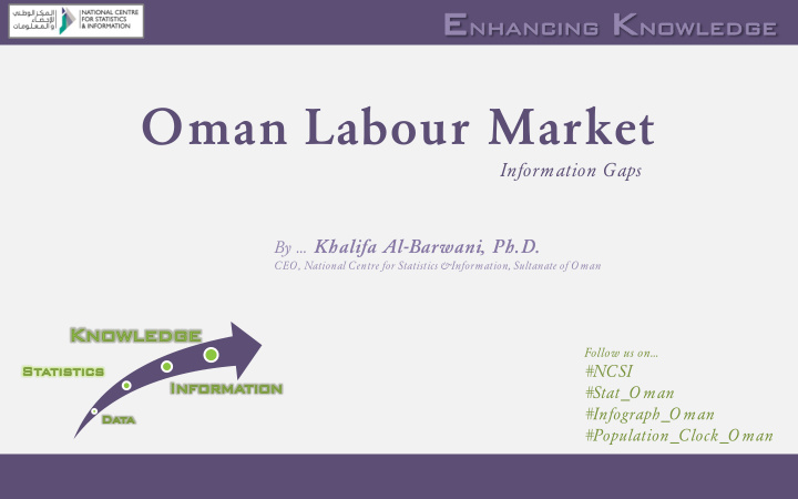 oman labour market