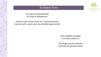 Te Kwai Toro  He rangi t matawhitiwhiti  He rangi t matawhanui  A person with narrow vision