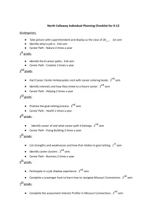 North   Callaway   Individual   Planning   Checklist   for