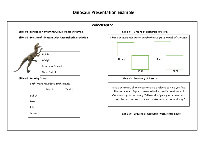 dinosaur presentation example