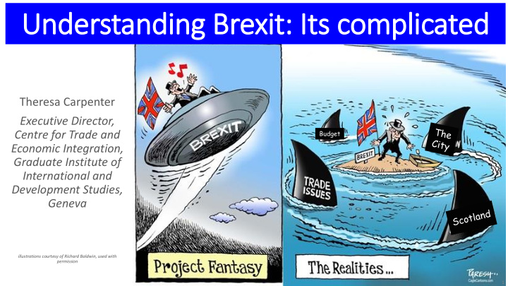 understanding brexit it its complicated