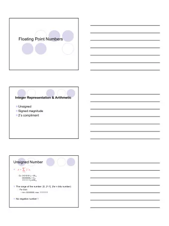 Floating Point Numbers  Integer Representation &amp; Arithmetic  Unsigned  Signed magnitude