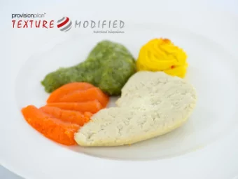 Nutmeg  Nutritional Programme  24-Hour Dementia Solution  Nutritional  Independence  Staff Training