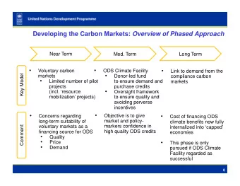 Developing the Carbon Markets: Overview of Phased Approach Developing the Carbon Markets: Overview
