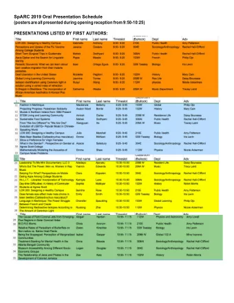 SpARC 2019 Oral Presentation Schedule (posters are all presented during opening reception from