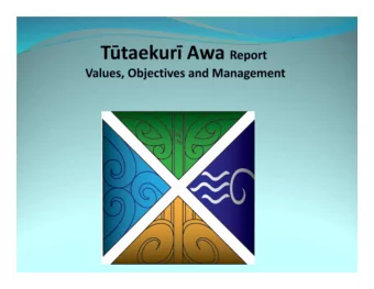 Presentation outline  Ng Hap o Ttaekur  1. Formation of Ng Hap o Ttaekur  2. 3.