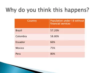 Countr  try  Populati  tion under 18 with  thout  t  fina  financ  ncia  ial  l ser  servic  vices