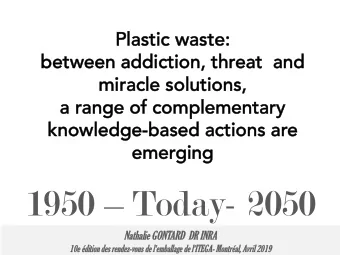 Emission + accumulation  Global  warming GHG  Energy  Fertilizer  Plastic  Major  contamination