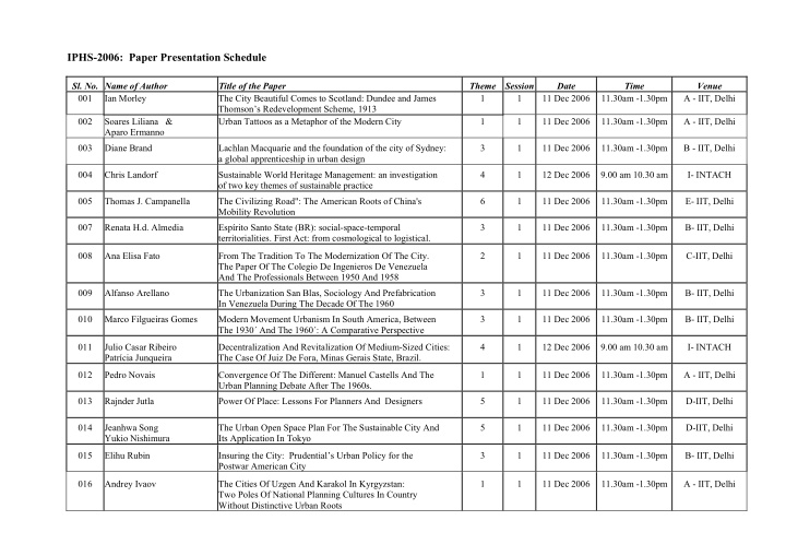 iphs 2006 paper presentation schedule