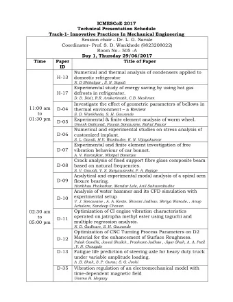 ICMESCoE 2017  Technical Presentation Schedule  Track-1- Innovative Practices In Mechanical