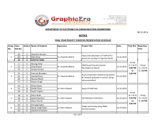 NOTICE  FINAL YEAR PROJECT SYNOPSIS PRESENTATION SCHEDULE  Group  Class  Section Name of Students