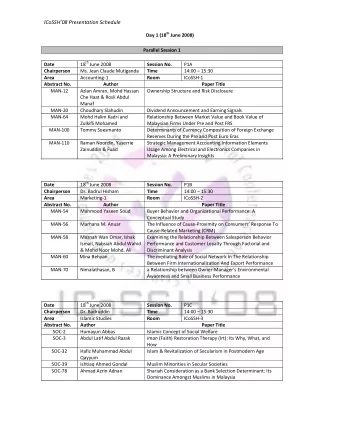 ICoSSH08 Presentation Schedule Day 1 (18 th June 2008)  Parallel Session 1 18 th June 2008  Date
