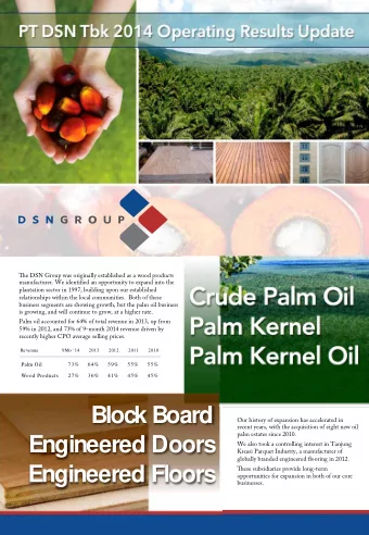 Crude Palm Oil  plantation sector in 1997, building upon our established  relationships within the
