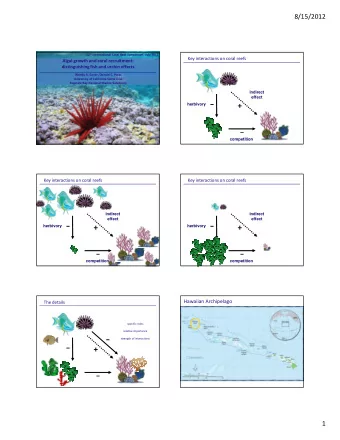 8/15/2012 12 th International Coral Reef Symposium, July 2012  Key interactions on coral reefs