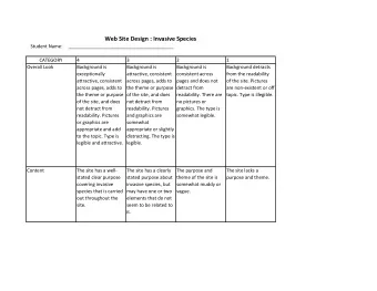 Web Site Design : Invasive Species  Student Name:     ________________________________________