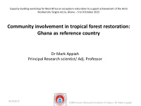 09 10 2015 csir forestry research institute of ghana dr