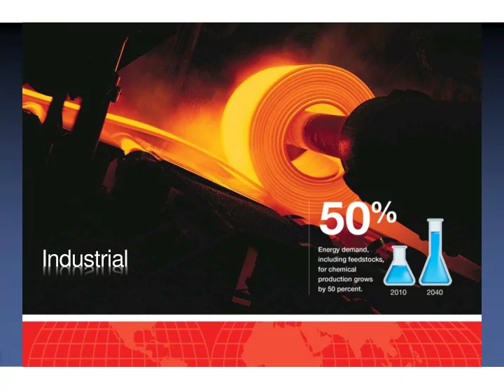 industrial industry energy demand increases