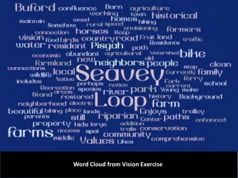 Word Cloud from Vision Exercise  West Pisgah Community Vision  Round Table Meeting #2  Agenda:  1.