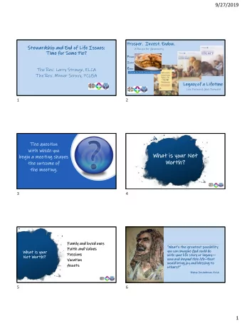 What  t is your Net  begin  in a meetin  ing  g shape  pes  Worth?  th?  the outcome  me of  the