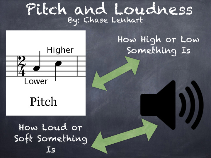 pitch and loudness