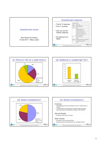1  Q4: Human consumption fishery only?  Q4: Human consumption fishery only?   Conditions:  42%