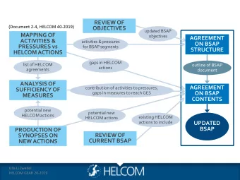 REVIEW OF  (Document 2-4, HELCOM 40-2019)  OBJECTIVES  updated BSAP  MAPPING OF  objectives