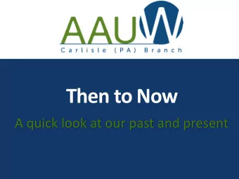 Then to Now  A quick look at our past and present Our History  Well Researched  AAUW archives